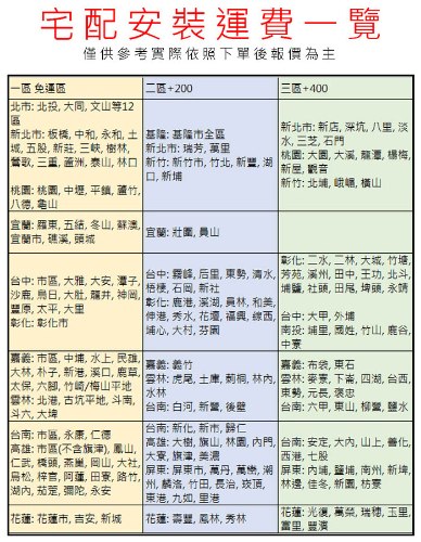 【聲寶SAMPO】125L直立式變頻冷凍櫃 SRF-125FD